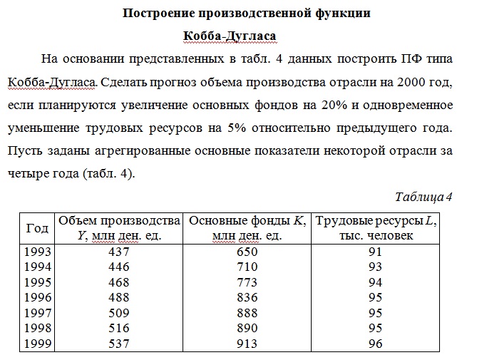 Контрольная работа: Экономический анализ 4